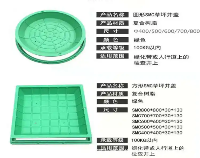 北海树脂复合种植井盖展示